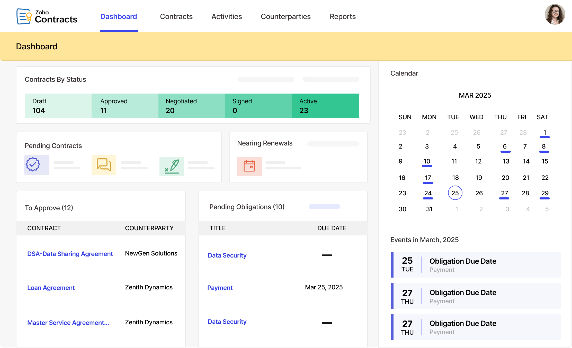 Contract management made easy