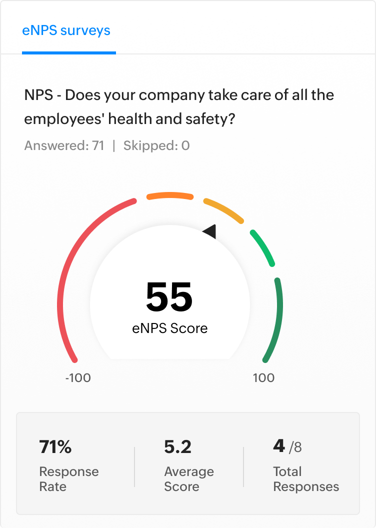 eNPS surveys