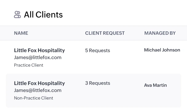 Centralised client management