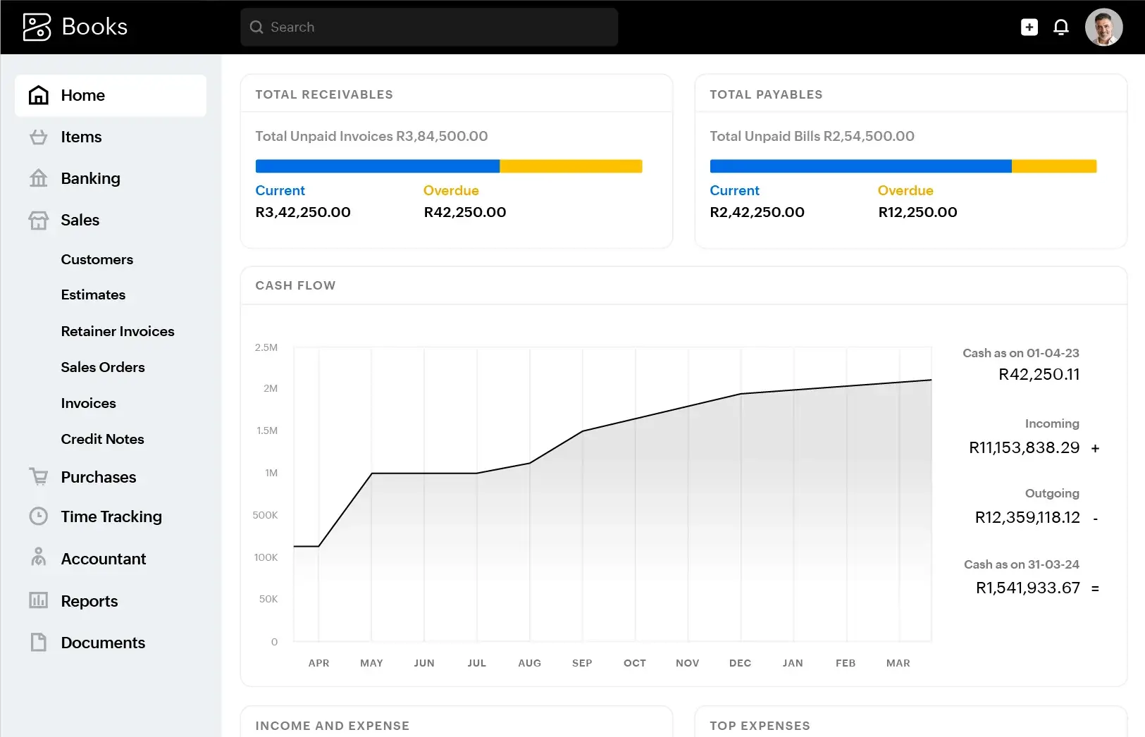 Dashboard of Zoho Books shows key business metrics and financial reports on a laptop screen.